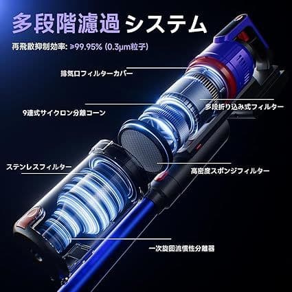 掃除機 コードレス 自立式 スタンド不要 軽量 スティッククリーナー ハンディ