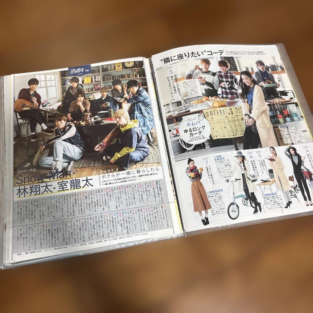  Man 雑誌　切り抜き