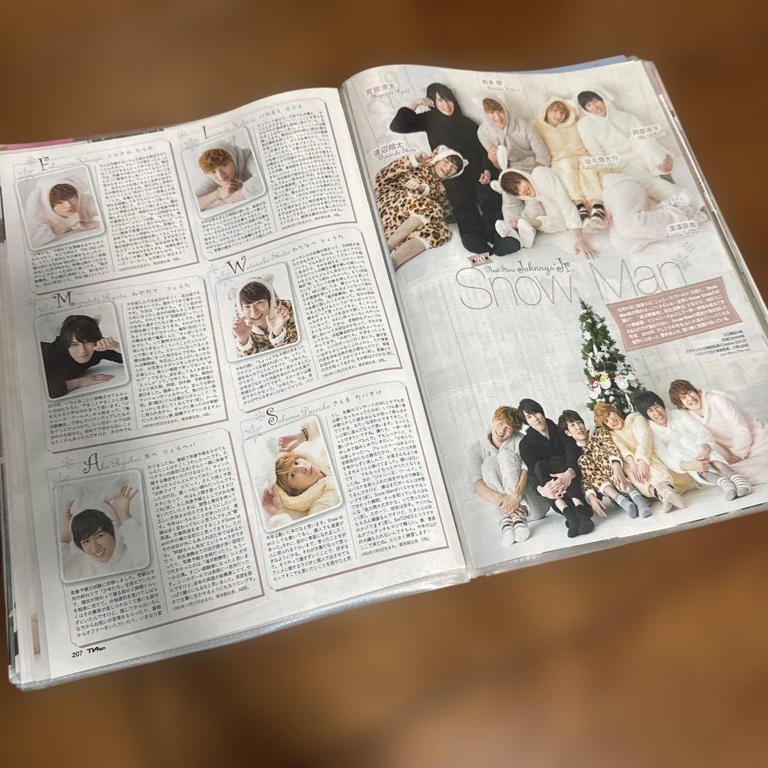  Man 雑誌　切り抜き