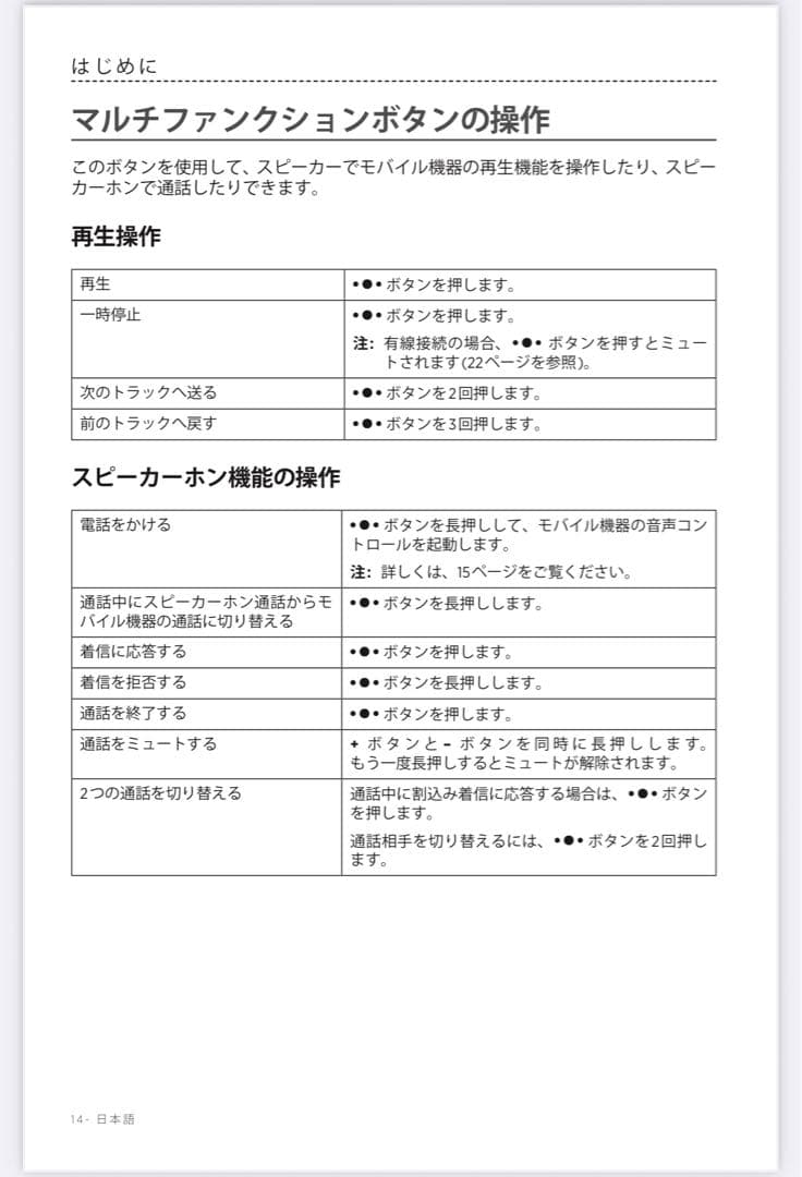 【美品・低音のBOSE】 soundlink color Ⅱ (6/24迄出品