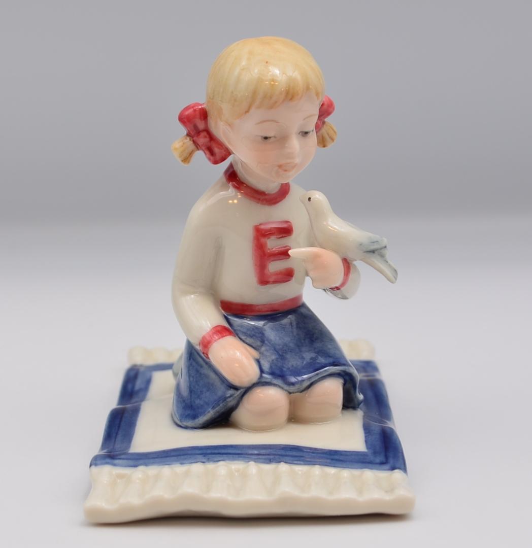 フレデリック＆エマ　★ロイヤルコペンハーゲン　デンマーク　ミレニアムコレクション