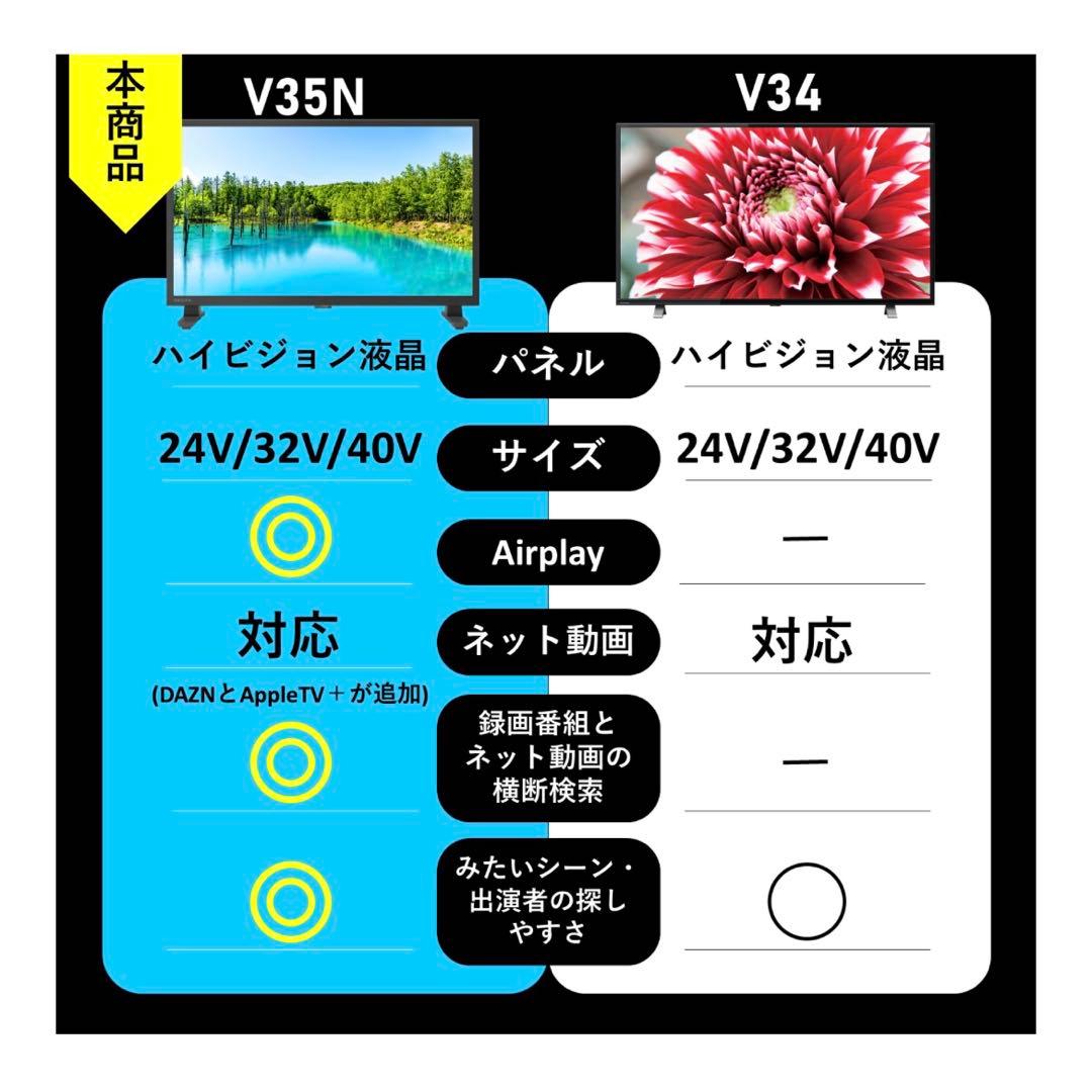 REGZA 液晶テレビ 24V35N 24型 2024年製 東芝 レグザ