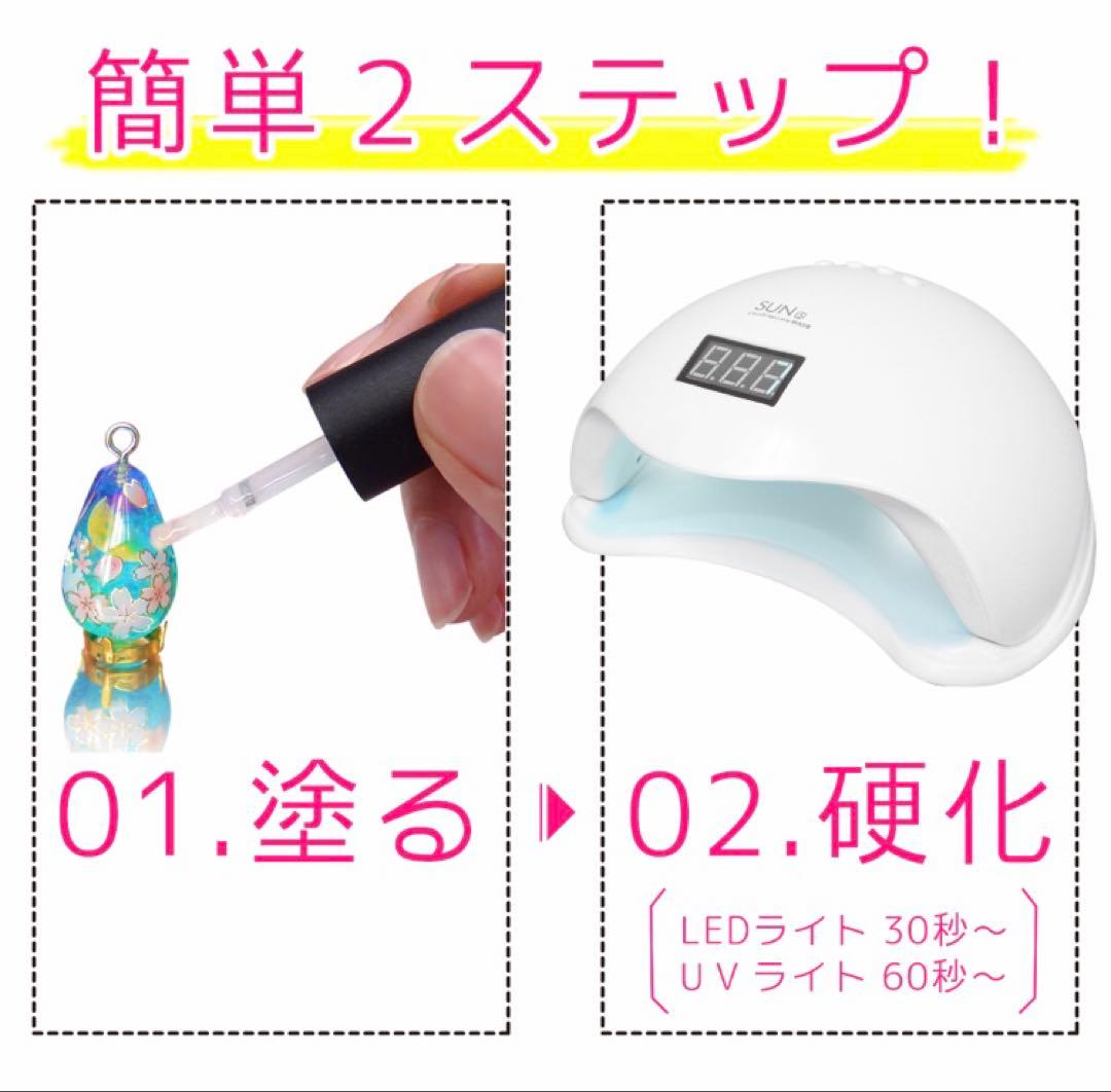 最強の艶✧* コーティング用 レジン液 スーパーシャイニーコート 詰替 4本
