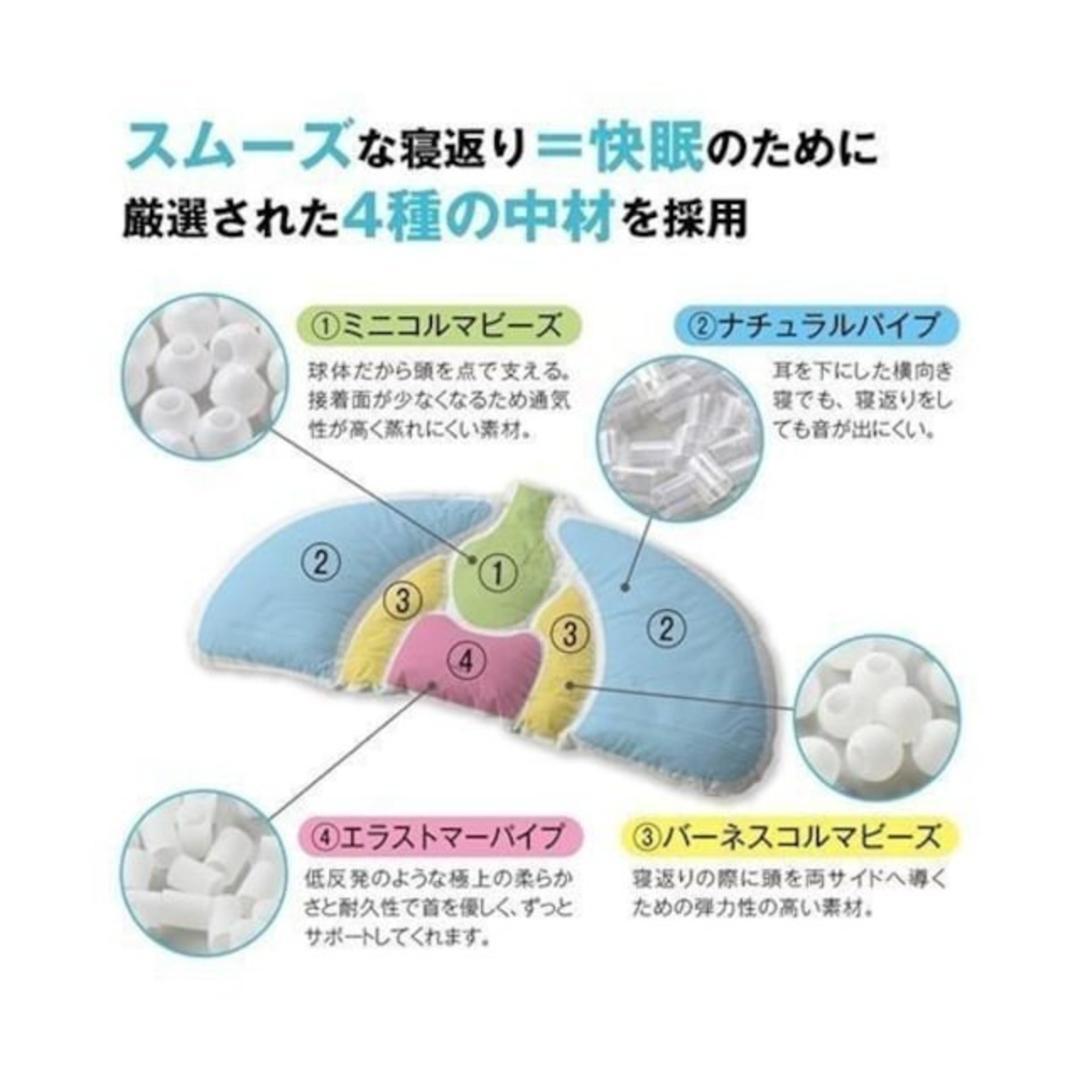 新品☆日本製まくら♪低め♪ジムナストプラス♪まくらのキタムラ〇A660