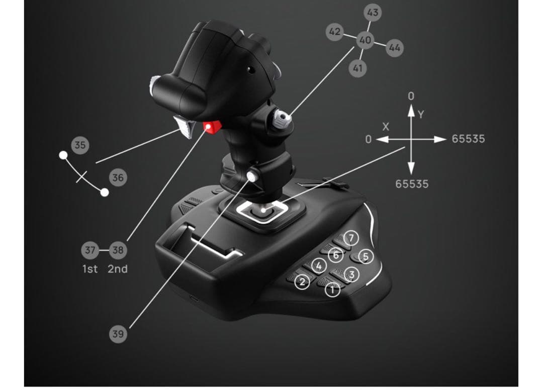 winwing製　フライトスティック