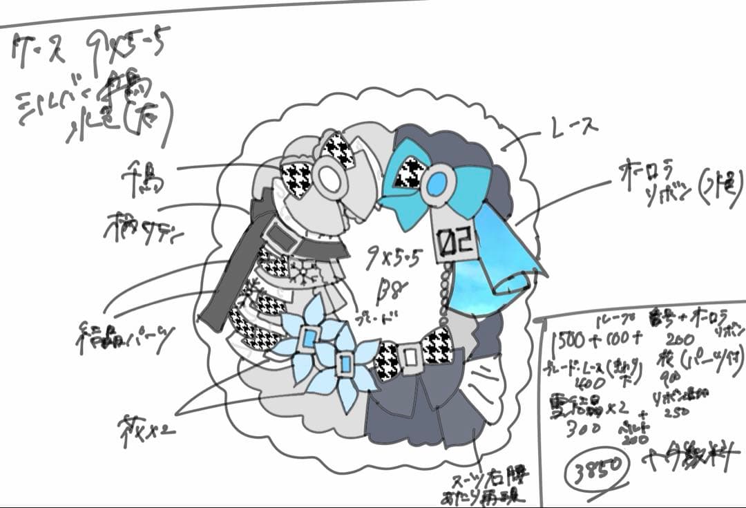 はる。ページ ~2/20