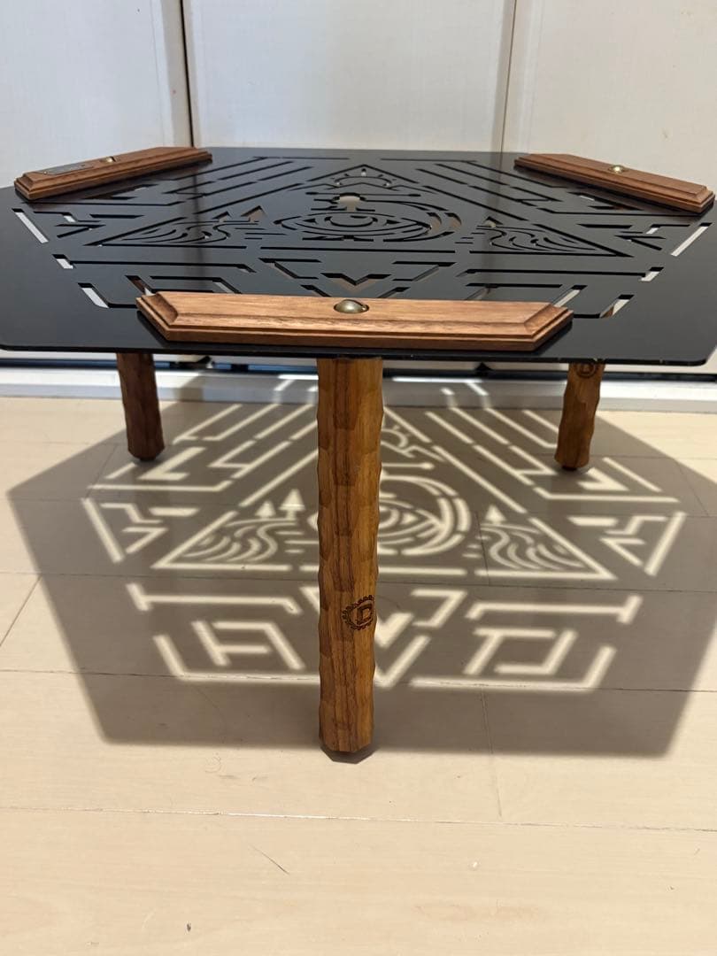 【USED】デバイスワークス メタヘキテL オプション品セット