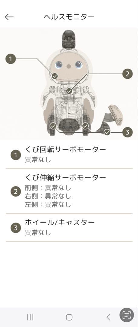 【2022年購入】LOVOTラボット2.0本体＆ネスト　うす ️
