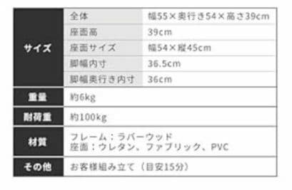 ゆったりスツール 2個セット