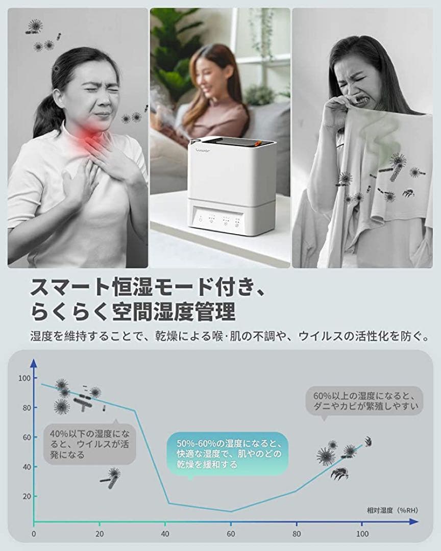 加湿器 除菌 省エネ 静音 タッチパネル 大容量 4L ホワイト 赤ちゃん