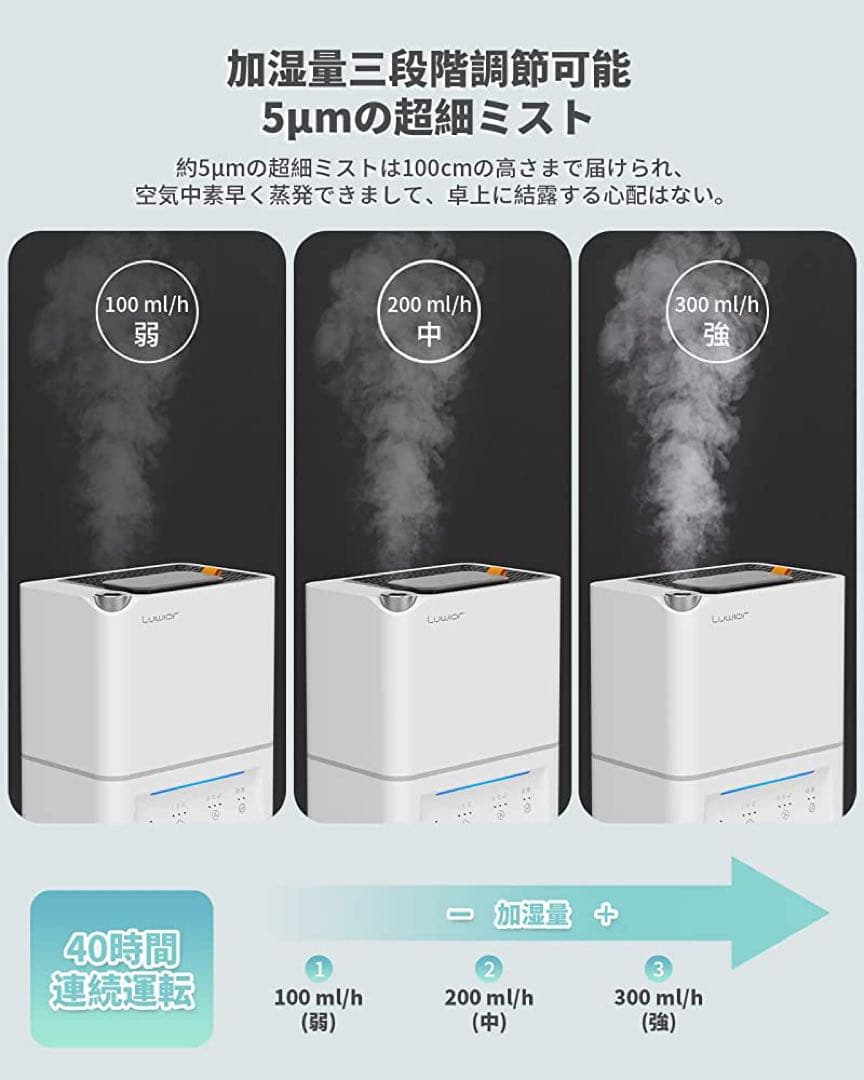 加湿器 除菌 省エネ 静音 タッチパネル 大容量 4L ホワイト 赤ちゃん