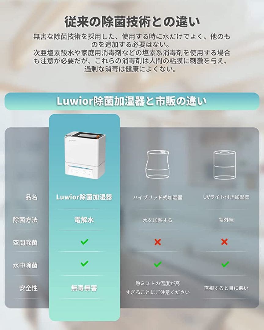 加湿器 除菌 省エネ 静音 タッチパネル 大容量 4L ホワイト 赤ちゃん
