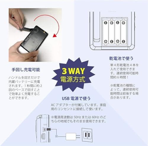2.8インチ　手回　ポータブルワンセグテレビラジオ