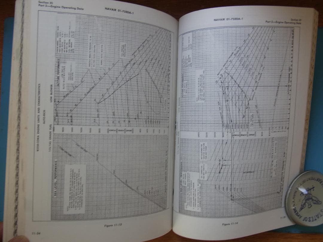 1973年米海軍フライトマニュアル「DP-2Eネプチューン無人標的機母機」