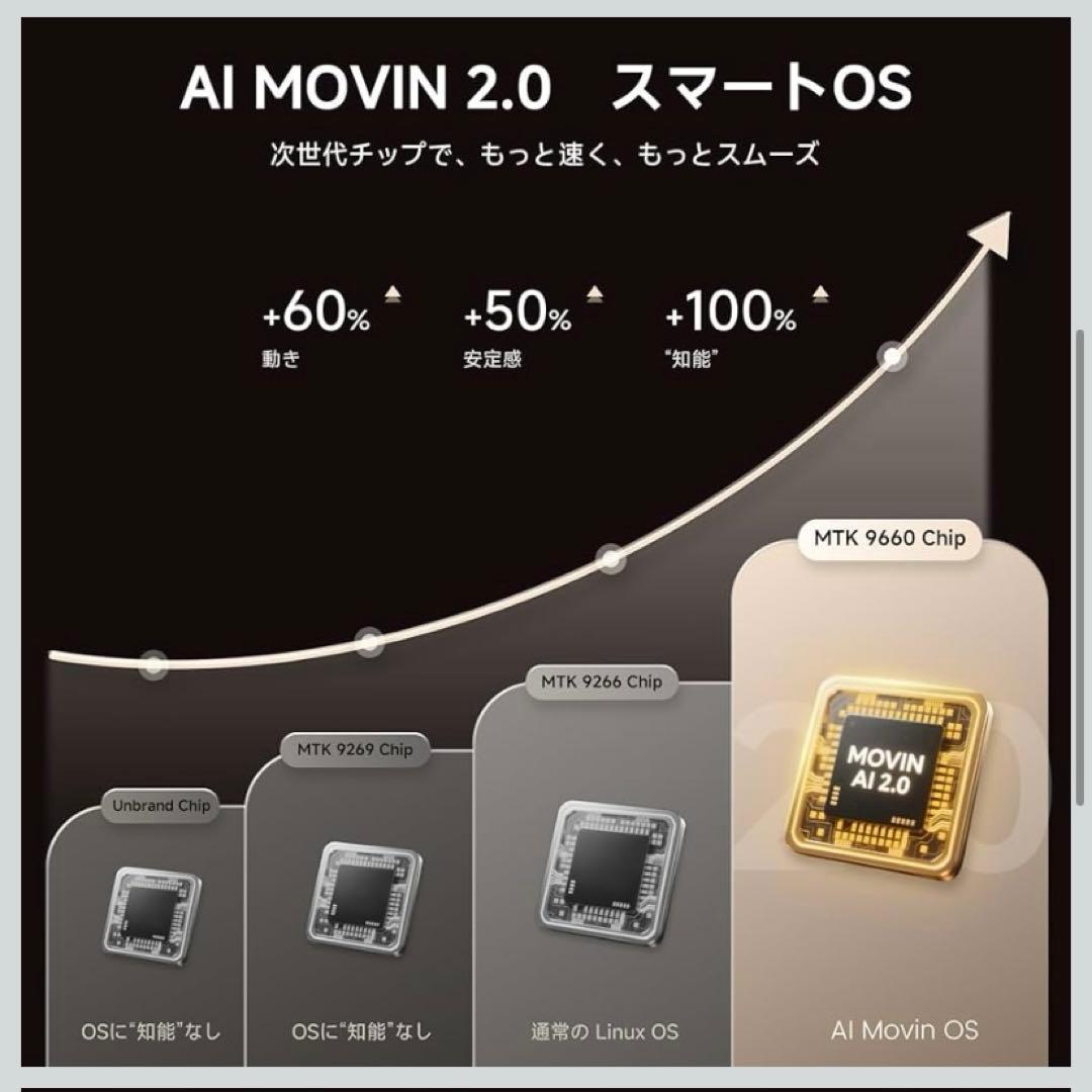 プロジェクター 家庭用 小型 天井投影 1200ASNI 高輝度