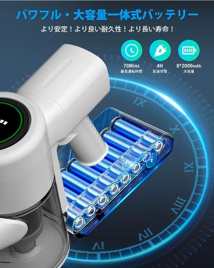 掃除機 コードレス★新品未使用