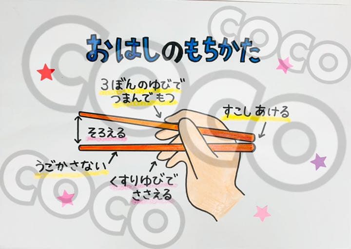 値下げ！ラミネート済み❣️1080円です！