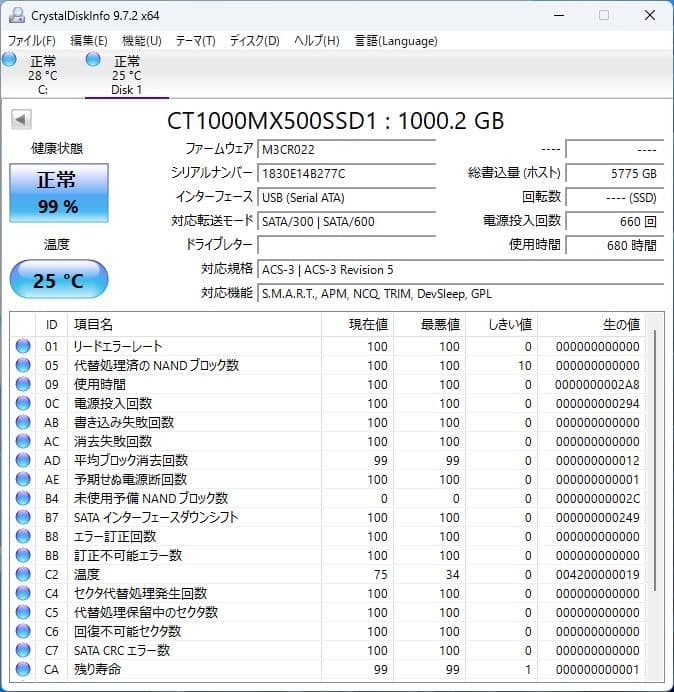 ■680時間 crucial MX500 1TB 1000GB 2.5 SSD