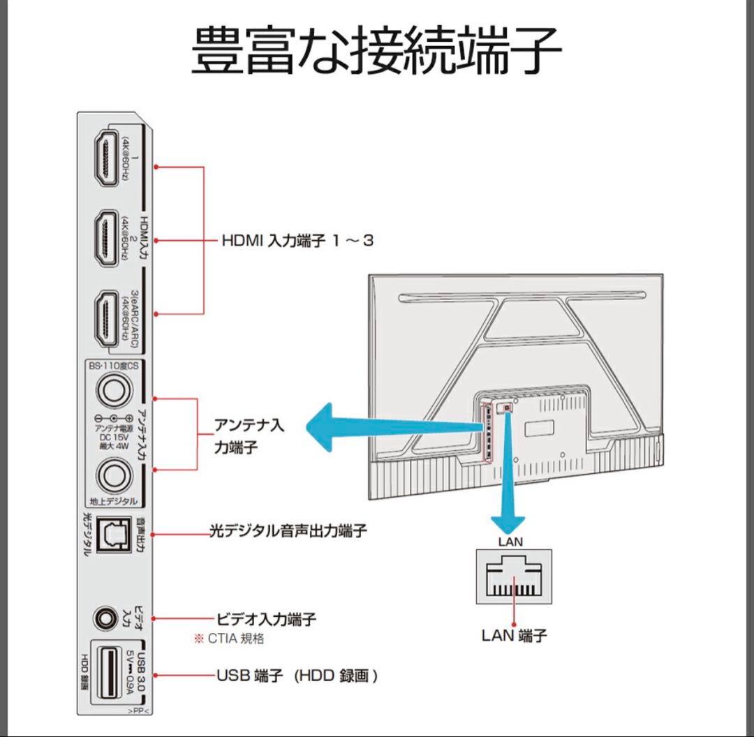 TCL 55P61K 55型4Kテレビ 電源音OK 画面割れ