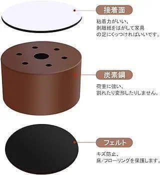 耐荷重500kg 脚キャップ 4個セット