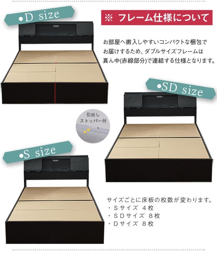 【ダブル】FLAP【フラップ】USB付き 多機能ベッドフレーム