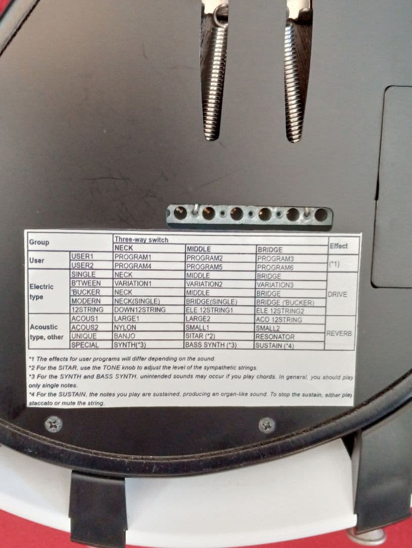 Vox Starstream Type1 白 モデリングエレキギター