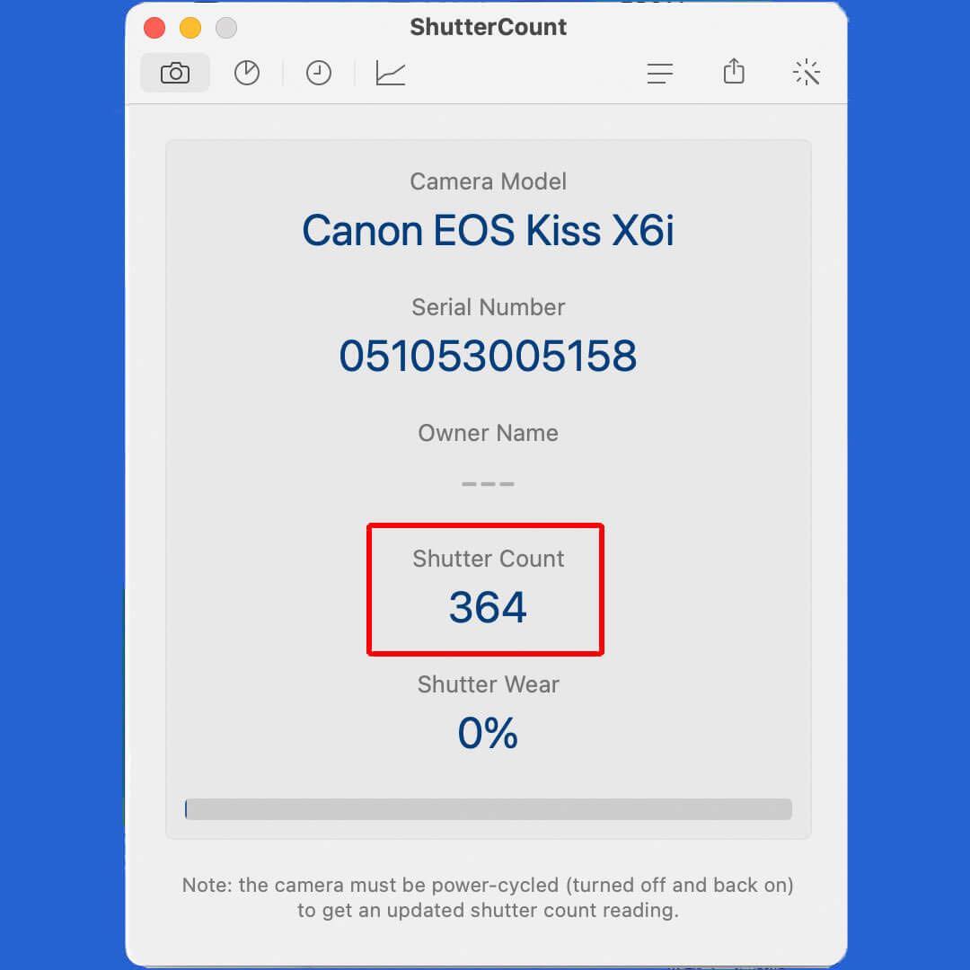 EOS Kiss X6i 18-135mmレンズキット ＋ バッテリーパックx3