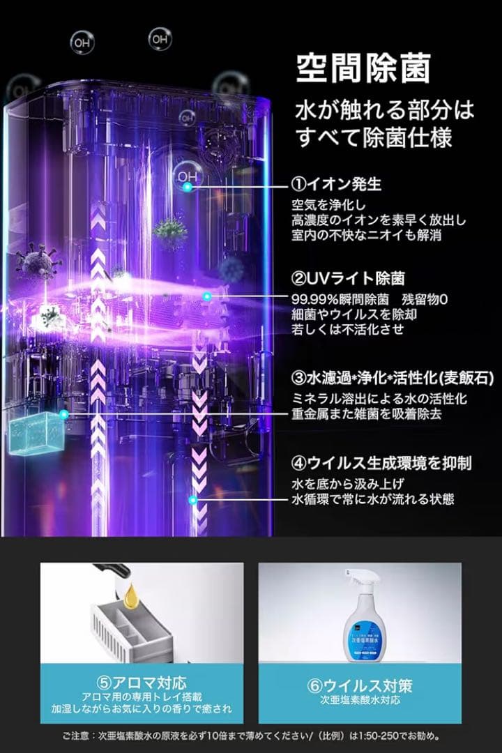 加湿器 ハイブリッド式 10L大容量 多重除菌 空気清浄機能 マイナスイオン