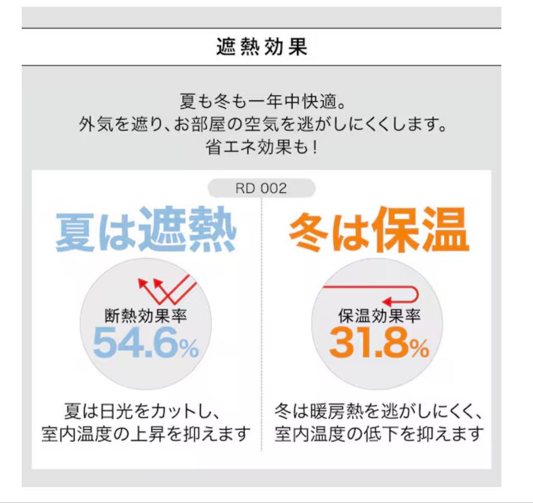 【ニトリ】遮光1級カーテン 幅130×縦225cm２枚／アイボリー新品 即発送
