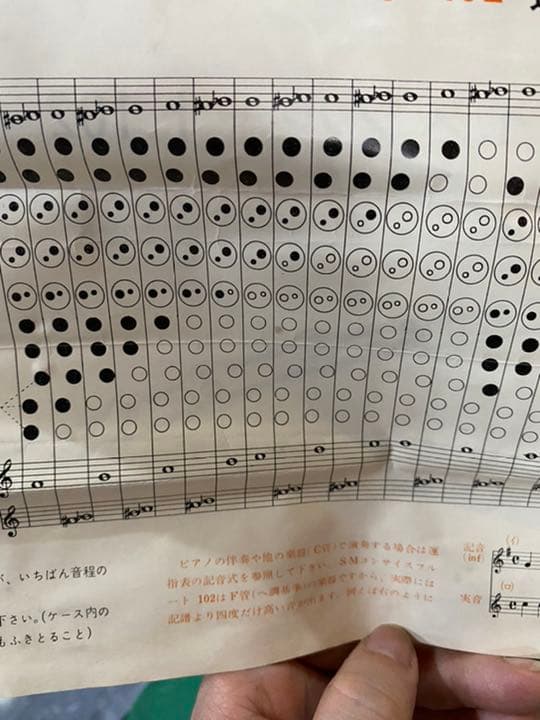 値下げ　興野製作所S.M コンサイスフルート