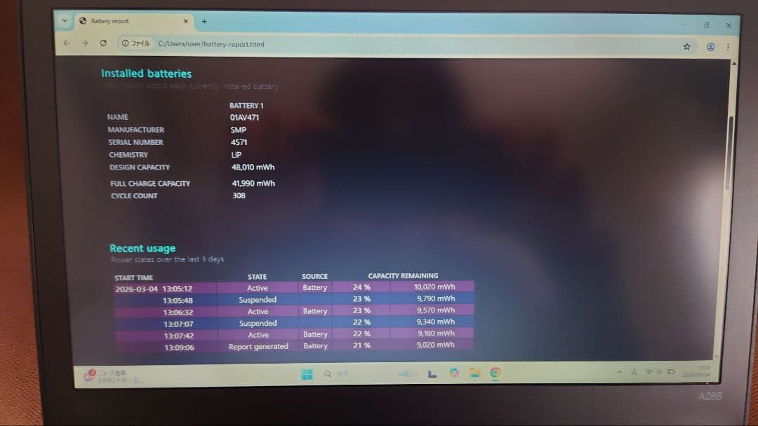 Windowsノート本体 Lenovo Thinkpad A285