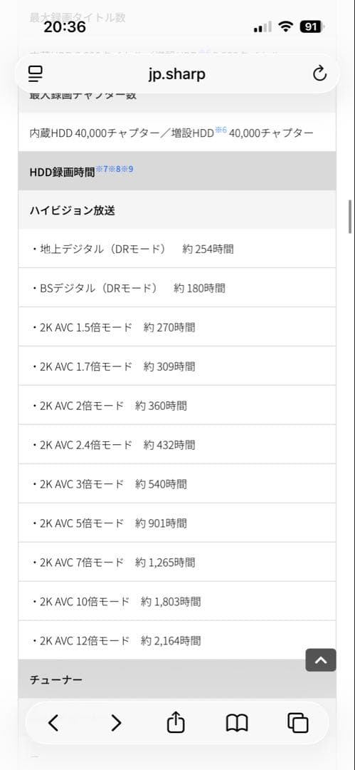 SHARP ブルーレイレコーダー 2B-C20EW1