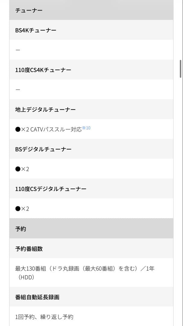 SHARP ブルーレイレコーダー 2B-C20EW1