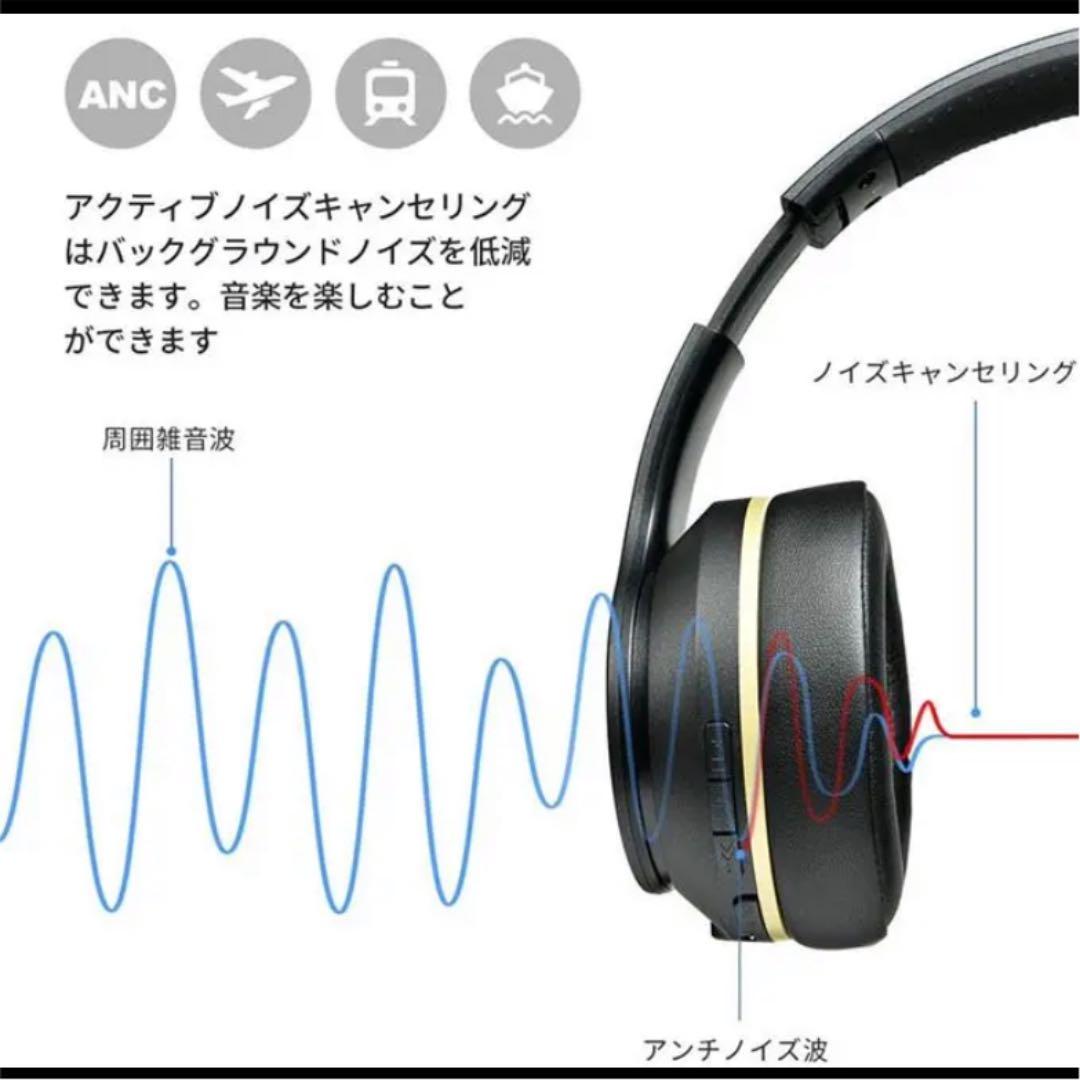 ヘッドホン ワイヤレスヘッドホン ノイズキャンセリングヘッドホン 密閉型