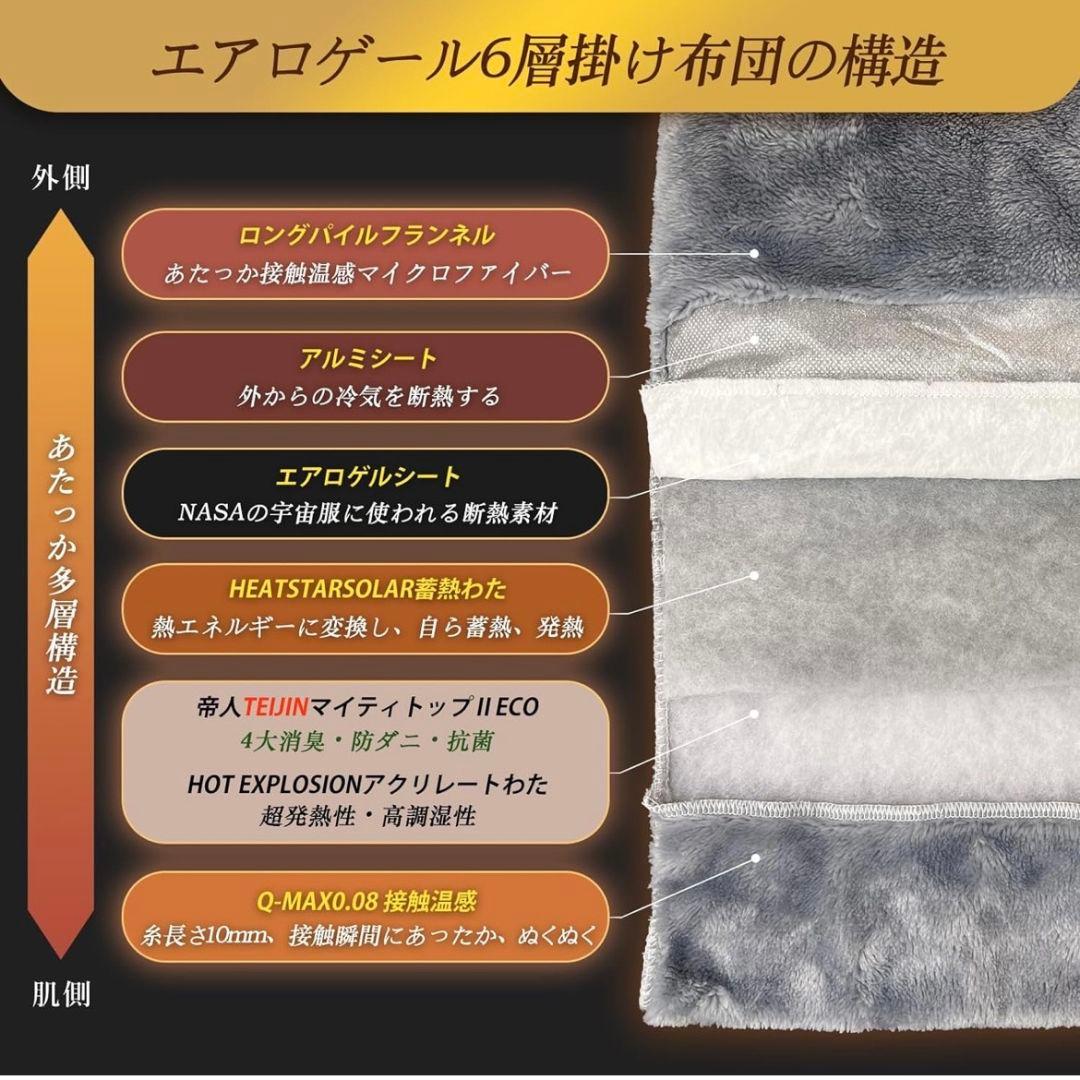 【新品未使用】TEIJIN抗菌防臭 掛け布団 180×200cm グレージュ