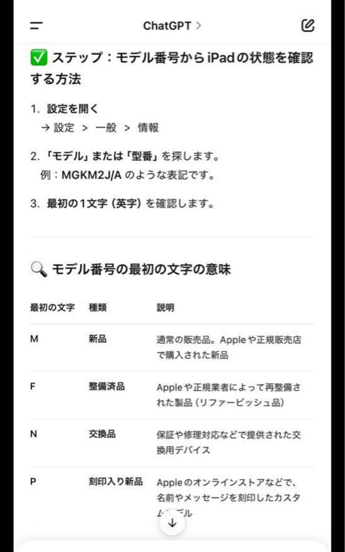 Apple iPad Air２