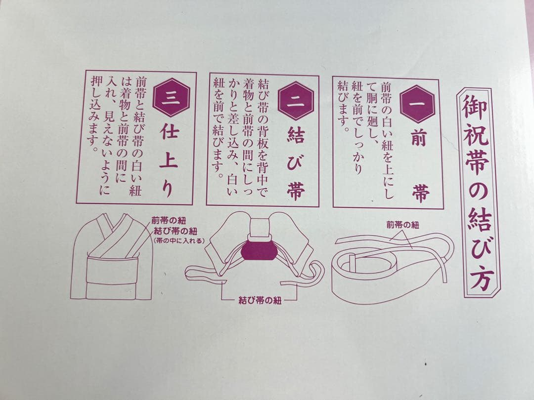 七五三(女の子　7歳) 花柄ピンク 着物セット