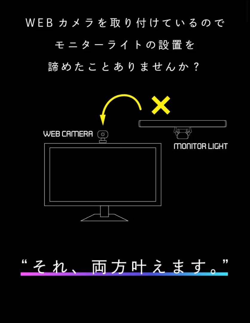 【PLUSDEN】モニターライト+WEBカメラ　※２日使用品