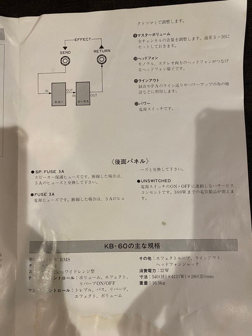 Guyatone KB60 キーボードアンプ　4ch リバーブ付　80年代生産