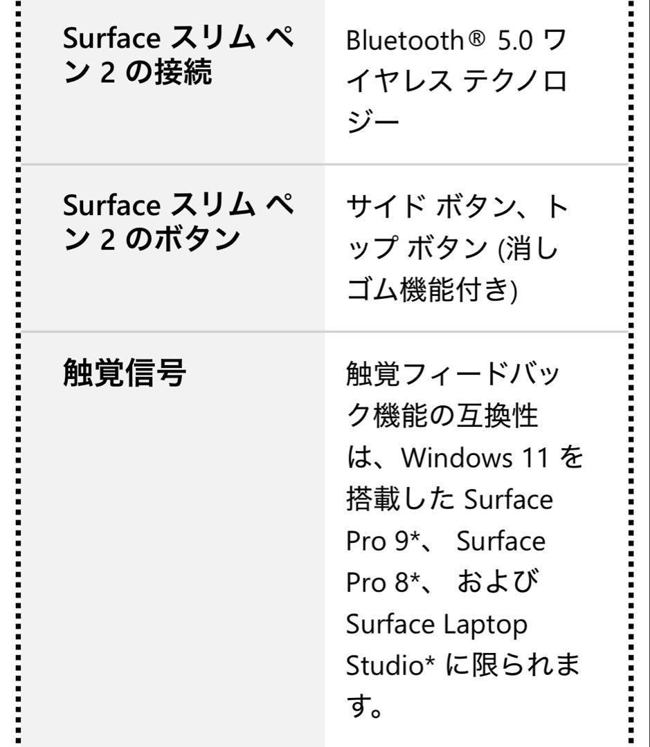 Microsoft Surface Pro キーボード　Liberty リバティ