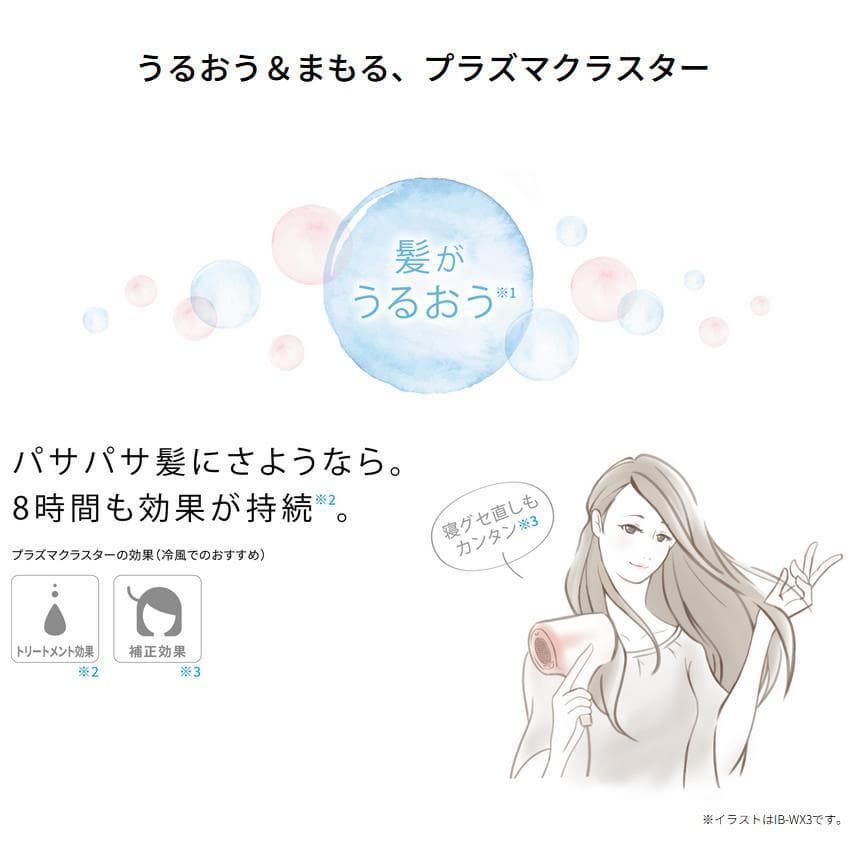 新品 SHARP IB-RP7-W WHITE プラズマクラスタードライヤー