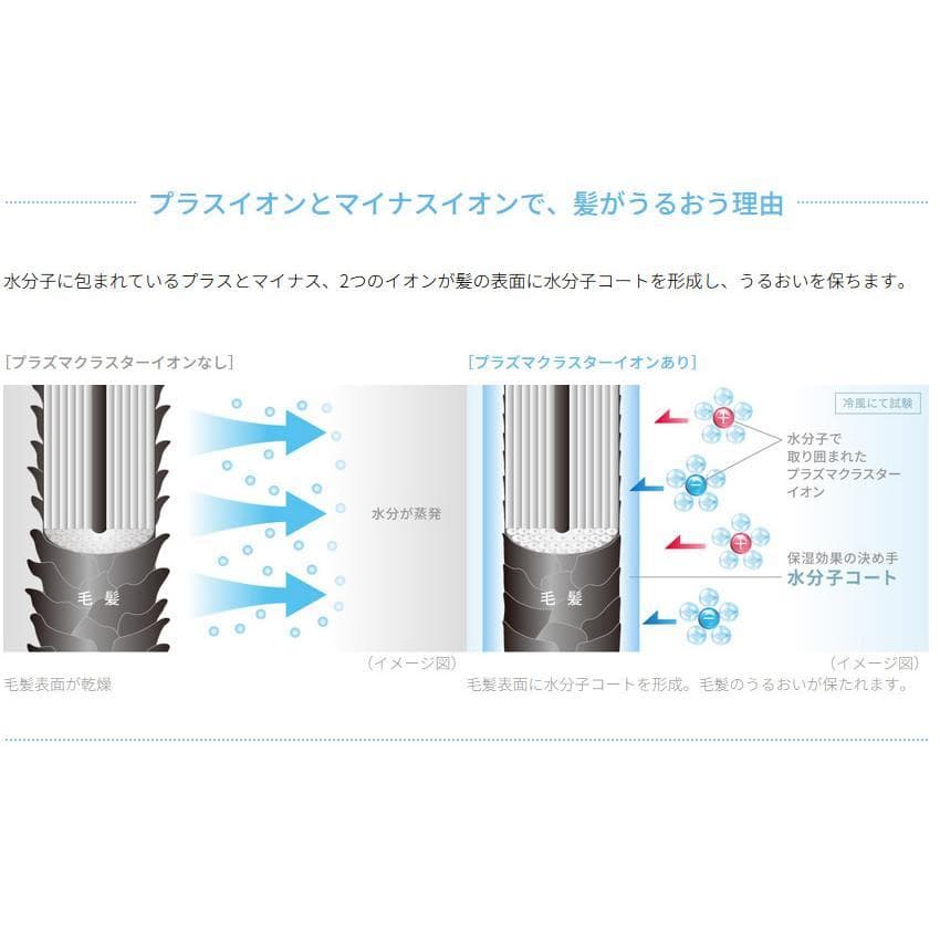 新品 SHARP IB-RP7-W WHITE プラズマクラスタードライヤー