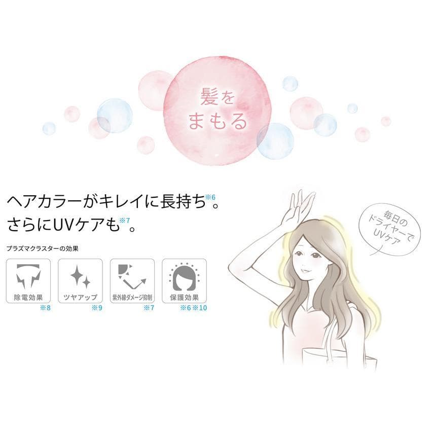 新品 SHARP IB-RP7-W WHITE プラズマクラスタードライヤー