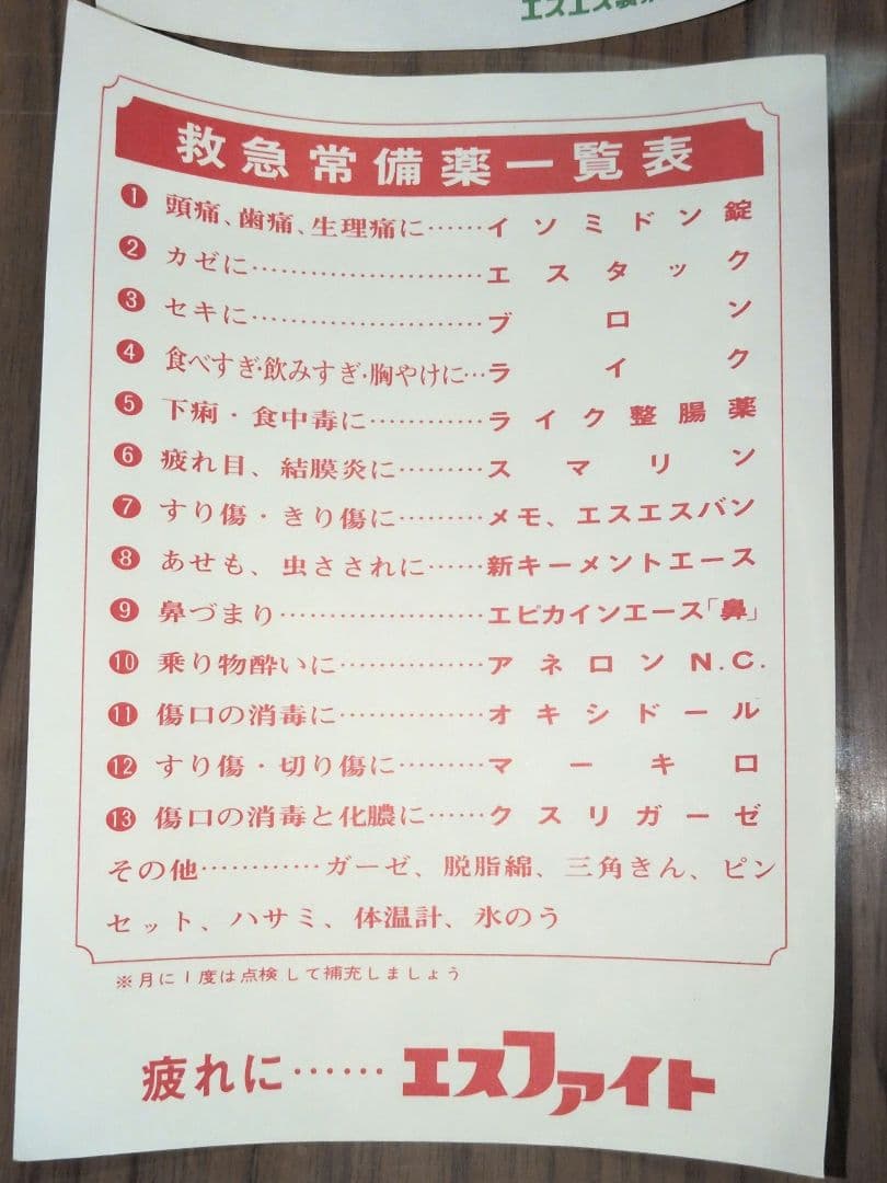【コレクター必見！】エスエス製薬　くすり箱