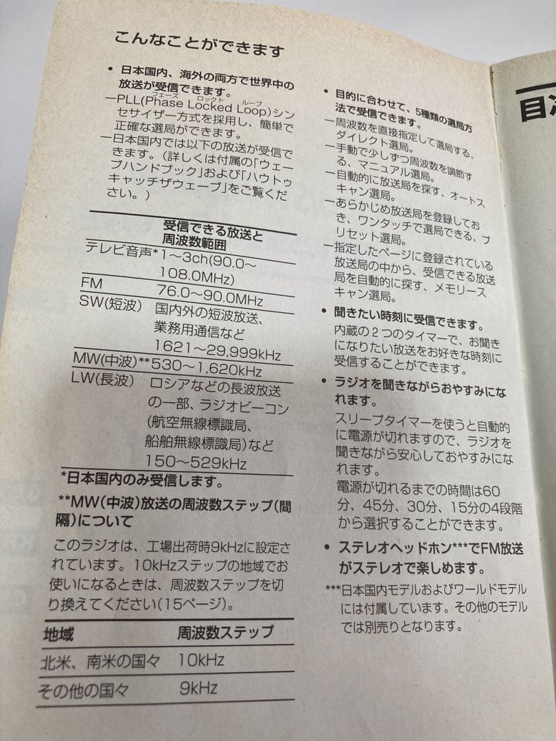 SONY ICF-SW7600GR FMステレオ/SW/MW/LW