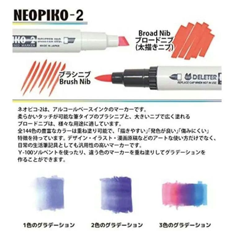 アルコールツインマーカー　ネオピコ2 基本セット72A