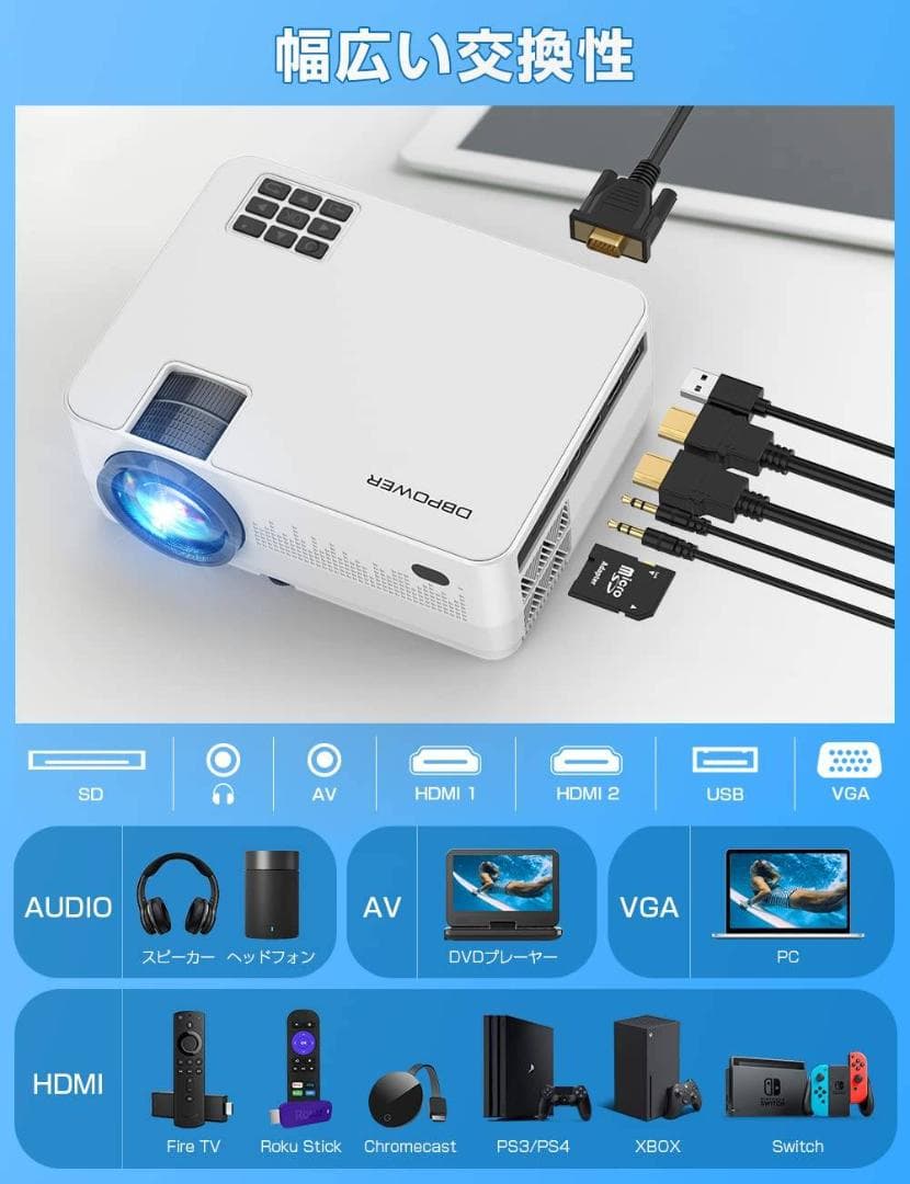 スマホ直接接続可能な8000ルーメン 小型ホームプロジェクター