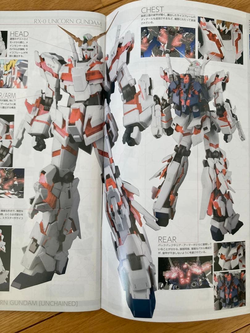 PG ユニコーンガンダム LEDセット