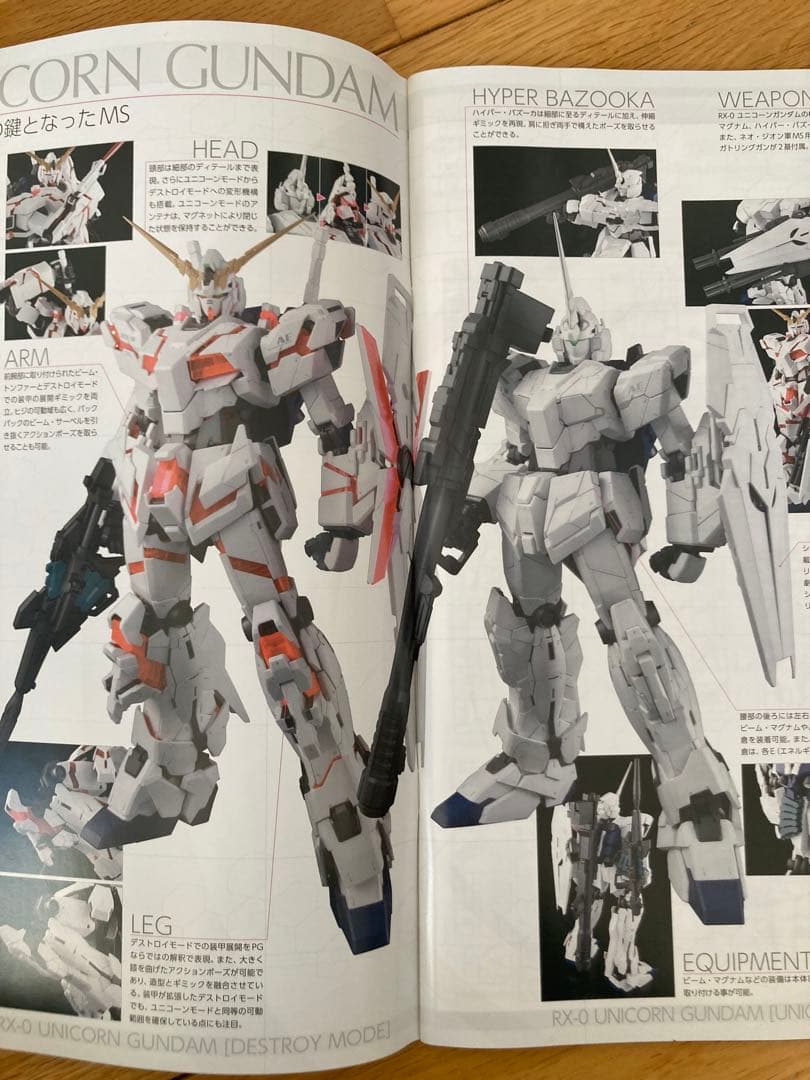 PG ユニコーンガンダム LEDセット