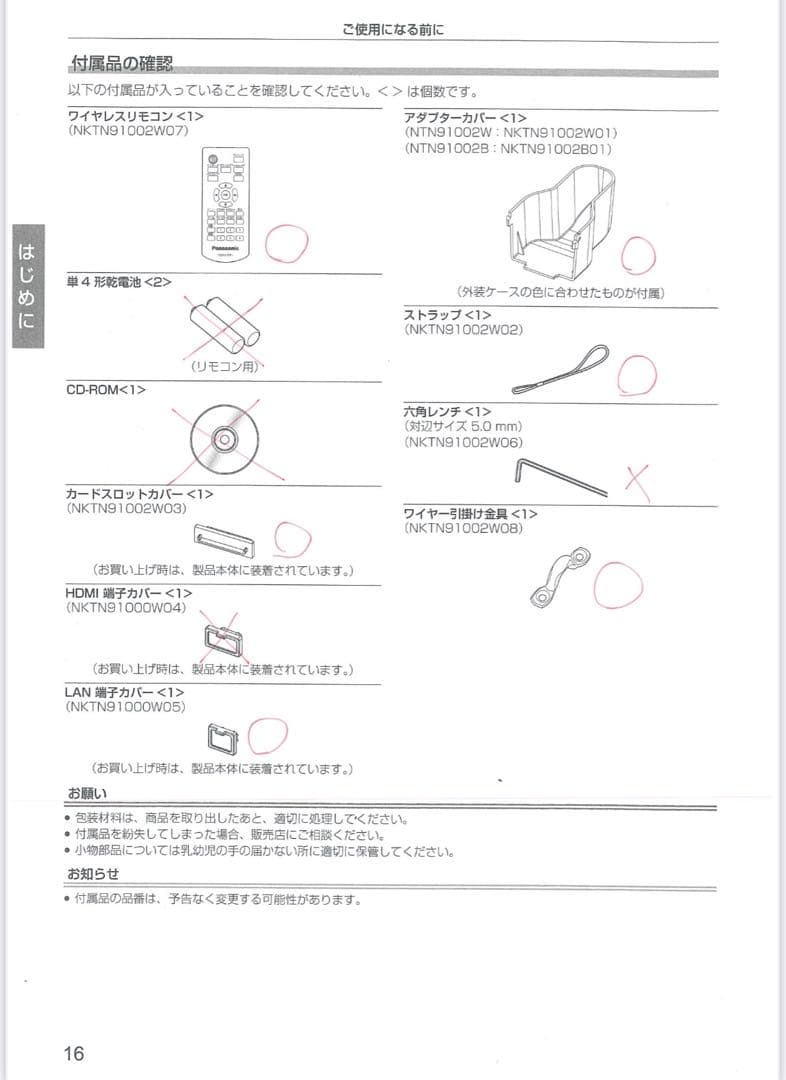 Panasonic パナソニック　プロジェクター